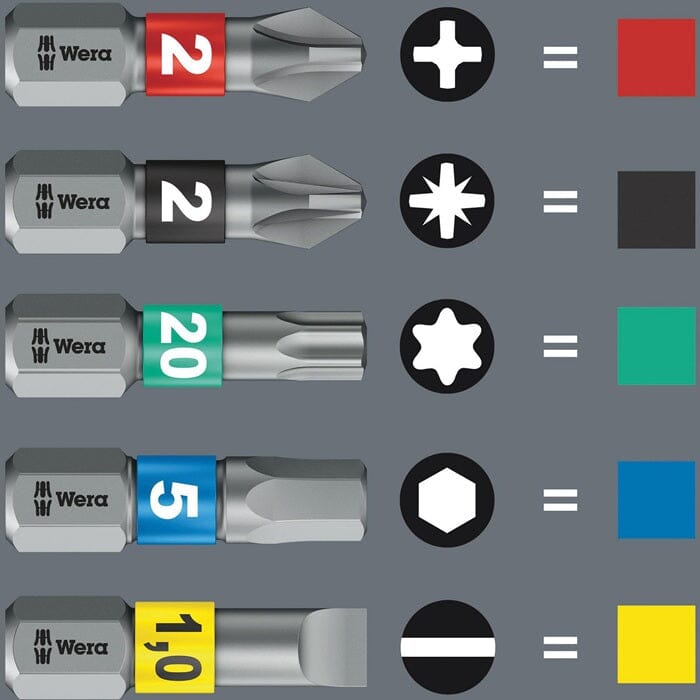 WERA Bitsortiment Tool-Check Modular Imperial 1, 21-teilig - werkzeug-online24