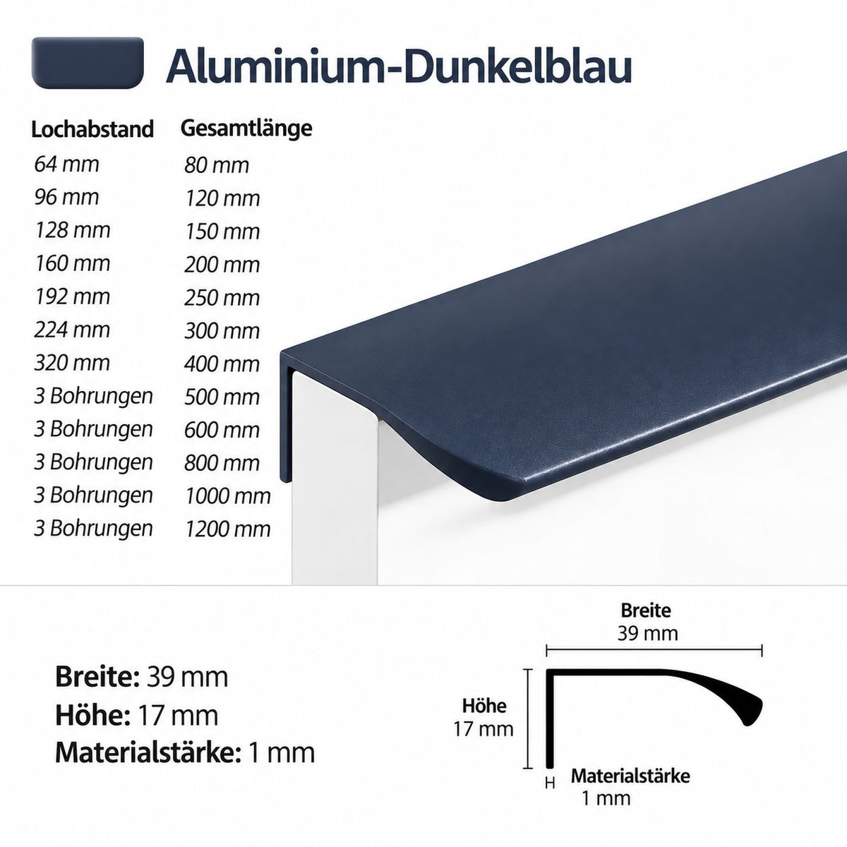 Lange Küchengriffe & Schrankgriffe bis 1200 mm – 5 Farben - werkzeug-online24