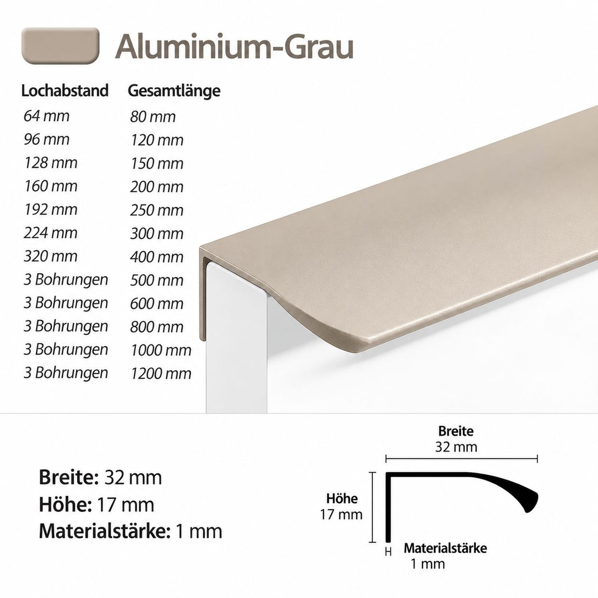 Lange Küchengriffe & Schrankgriffe bis 1200 mm – 5 Farben - werkzeug-online24