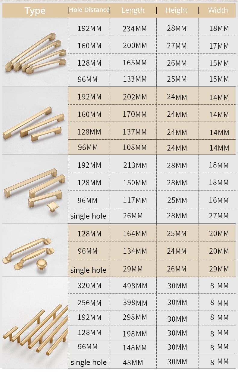 Schrankgriffe, Kommodengriffe Design Gold - werkzeug-online24