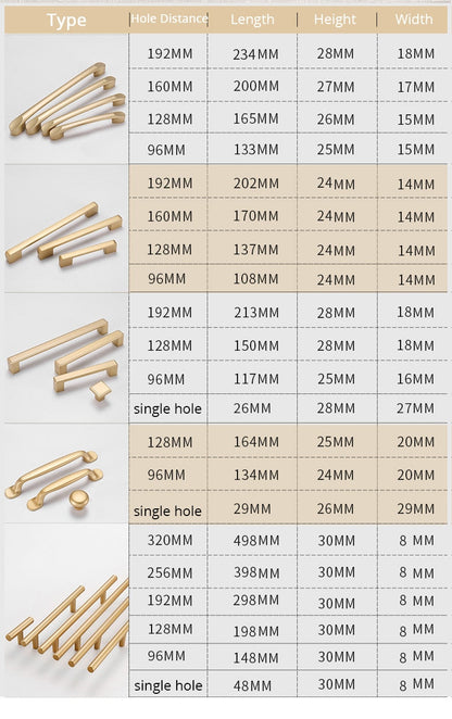 Schrankgriffe, Kommodengriffe Design Gold - werkzeug-online24